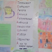 2.разред о толеранцији